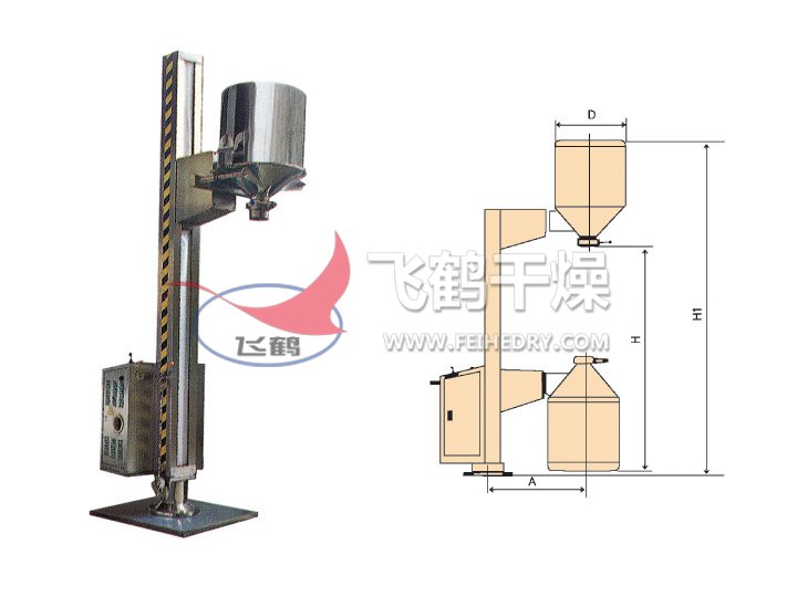 TJG固定提升加料机