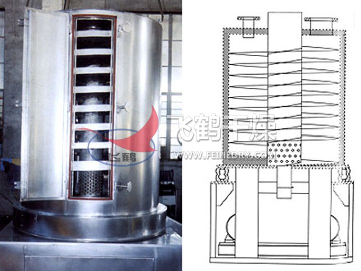 LZG系列螺旋振动干燥机