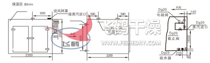 热风循环烘箱结构示意图 热风循环烘箱结构示意图