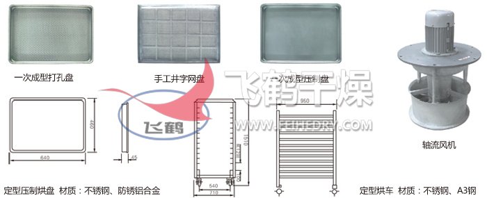 热风循环烘箱配件