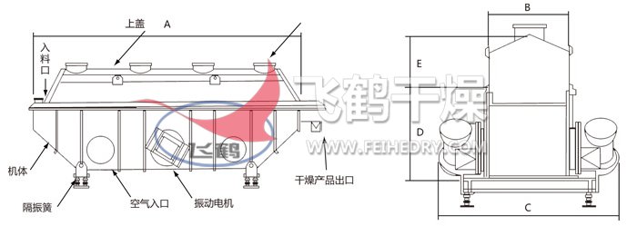 振动流化床干燥机 振动流化床干燥机